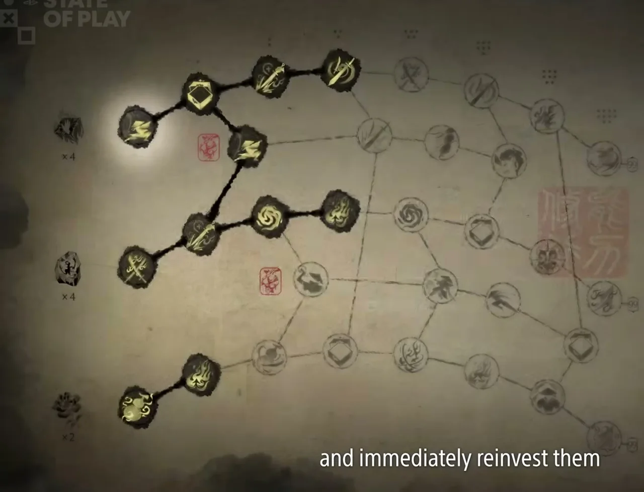 The ink-painted skill tree with three rows of nodes